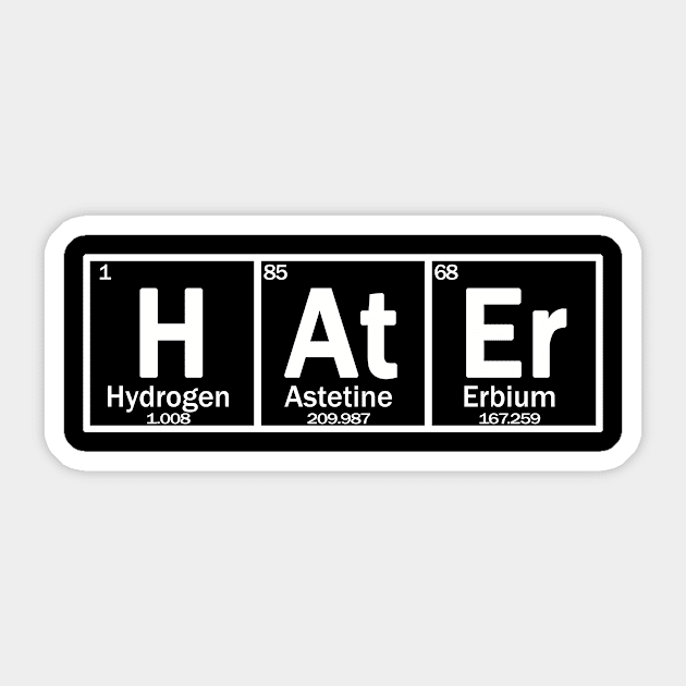 hater Sticker by Context